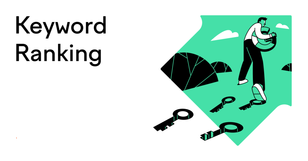 digital marketing with abodx